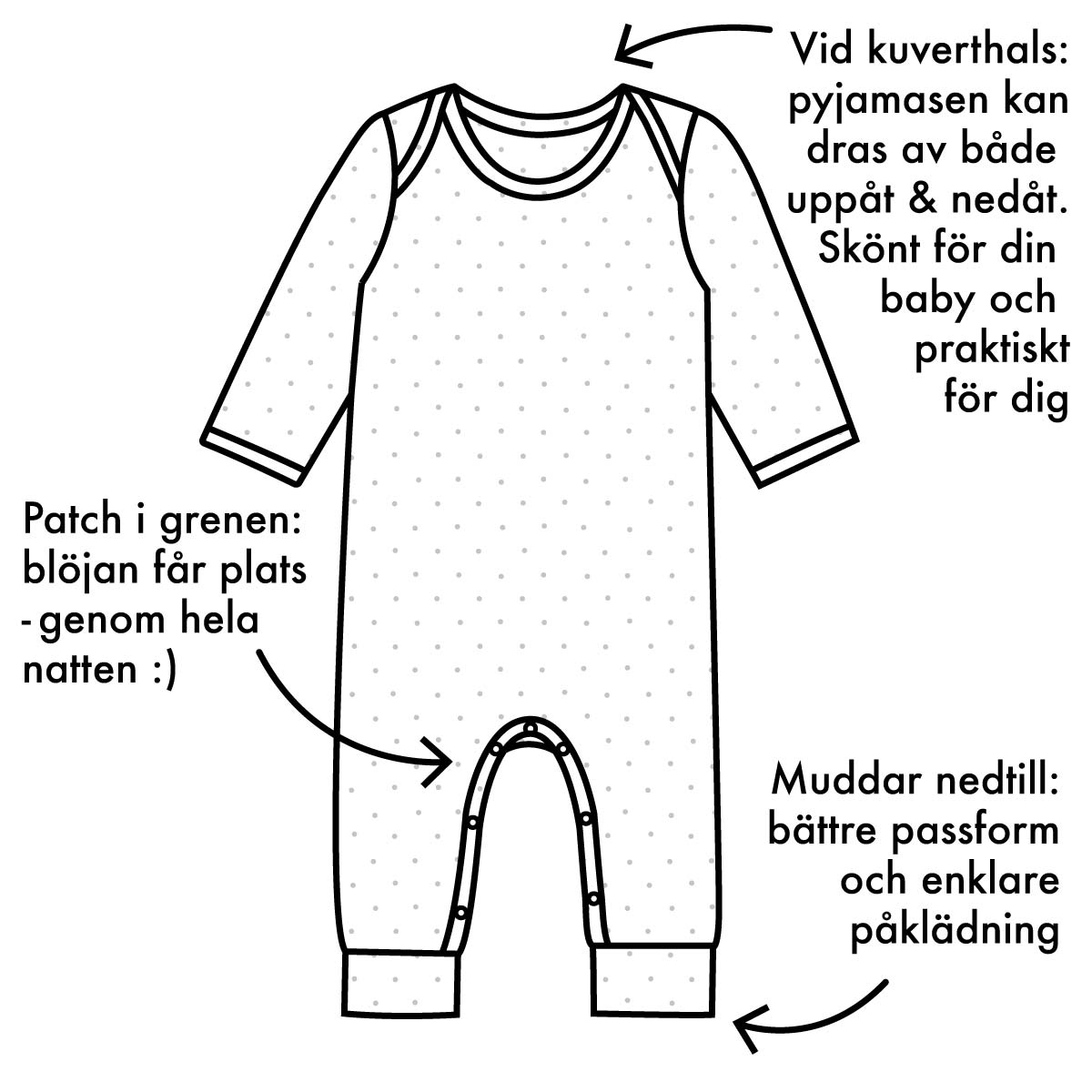 Sintra Onesie Dots ARCHIVE